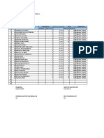 Pelaksanaan Remedial Dan Pengayaan