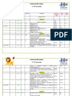 Dosificacion Anual 2do.