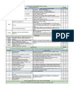 Lista de Utiles Octavo - 2021