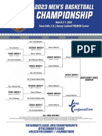 Summit League MBB Bracket