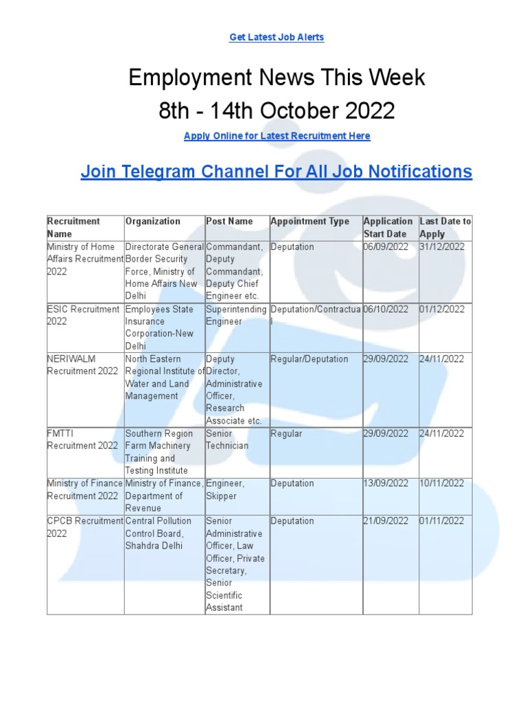 Employment News This Week 8th - 14th October 2022 | PDF | Recruitment