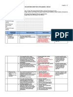 Evaluasi Diri Guru Mapel