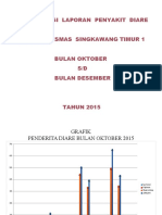 Presentasion Diare