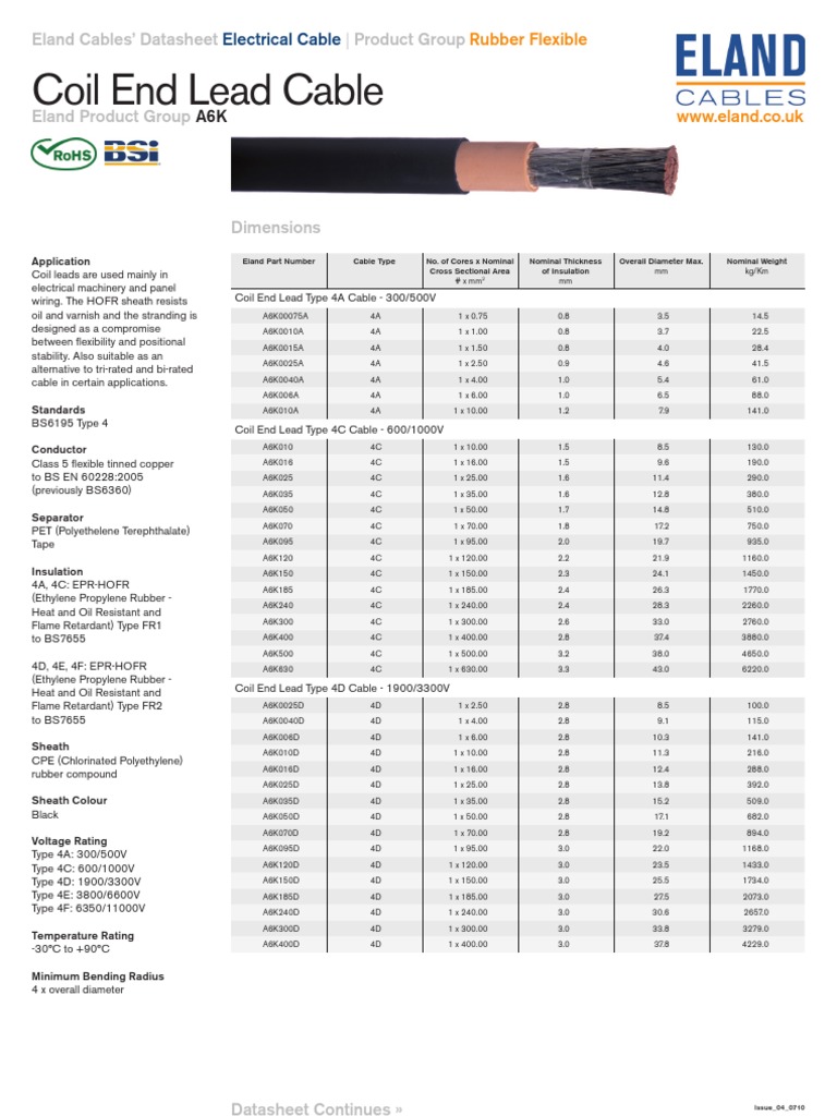 Coil End Lead Cables Cable Electrical Wiring