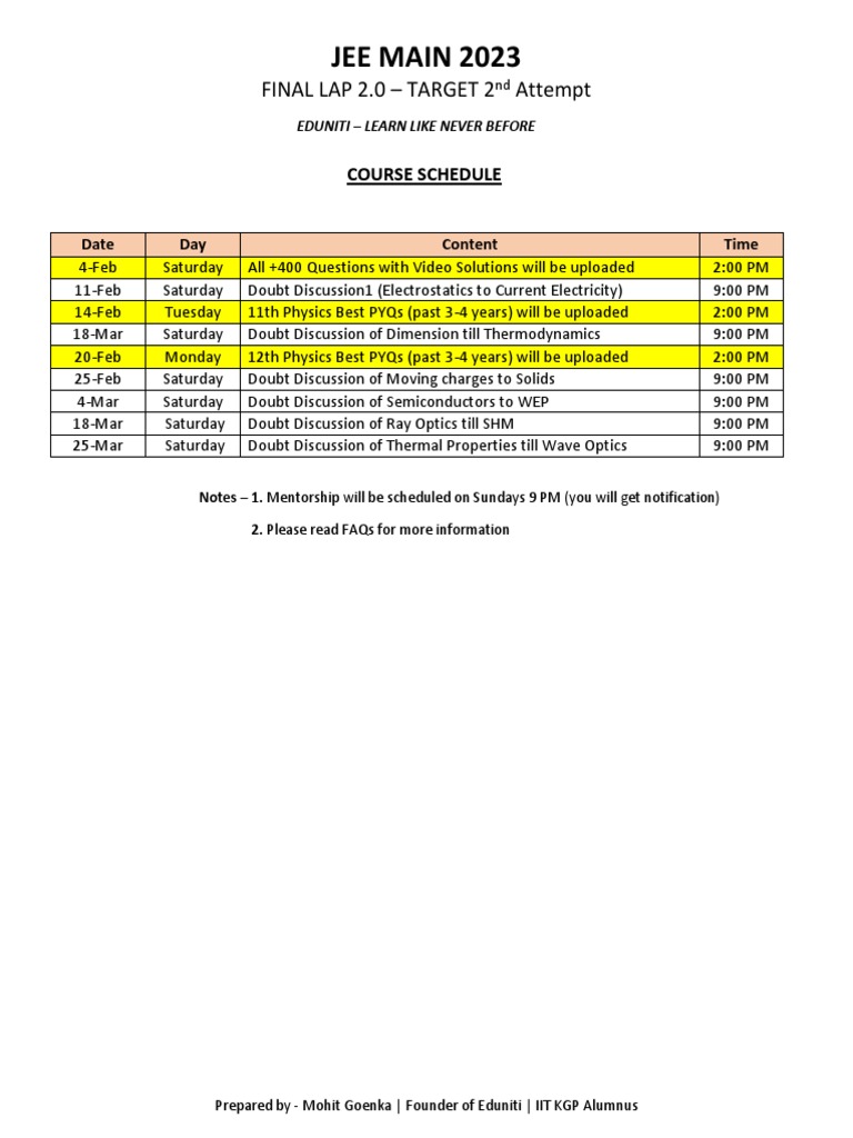 JEE Main 2023 Final Lap 2.0 Schedule | PDF
