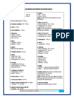 Tabla de Medidas de Ecografia (V.N.) - Dra Luna Moronta