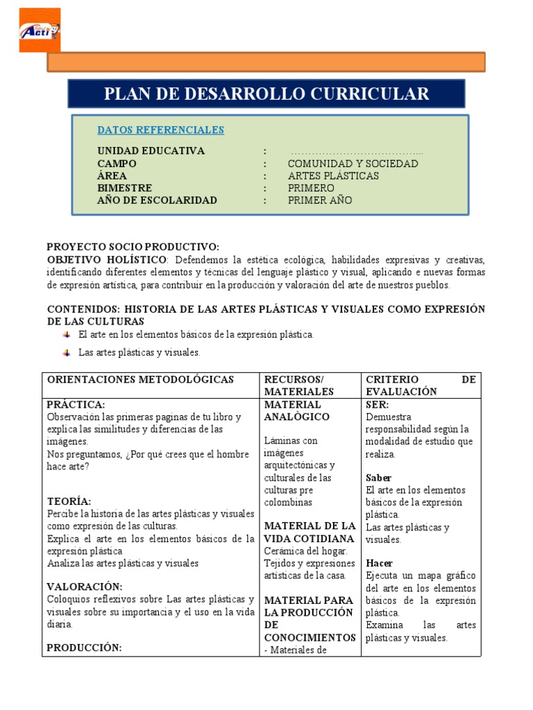 Plan Curricular de Artes Plásticas 2022 | PDF | Dibujo | Pinturas