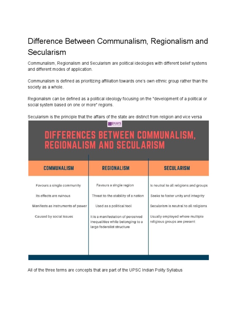 Difference Between Communalism Regionalism And Secularism Pdf