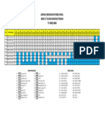 Jadwal Pengawas Ruangan