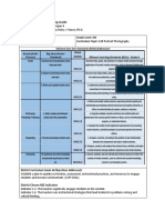 Vts II Unit Plan-T