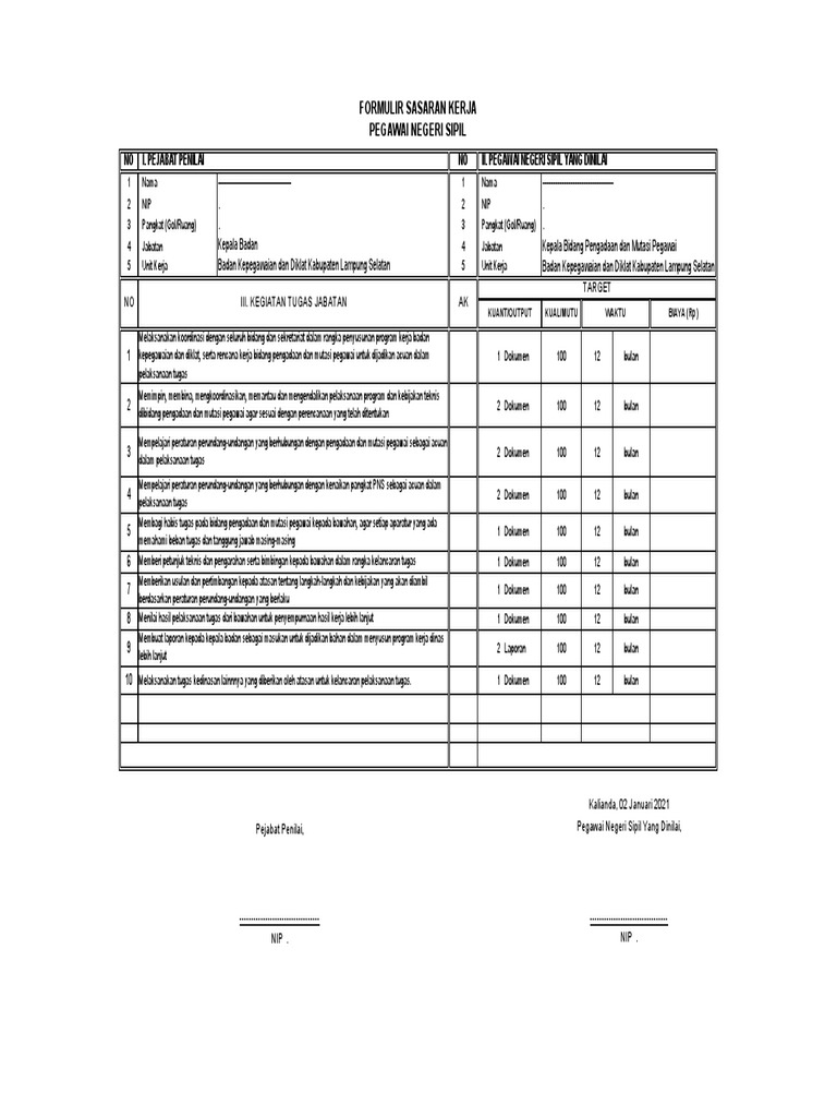 Contoh SKP 2021 PDF