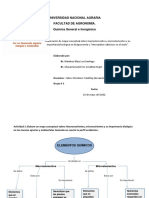 Elementos Químicos (Mapa Conceptual)