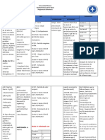 Pae - Anemia.