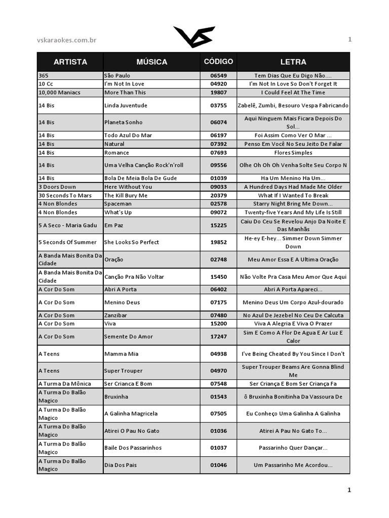 LISTA 10.300 MUSICAS COMPLETA (Inclui ATUALIZACOES) | PDF | Adele.