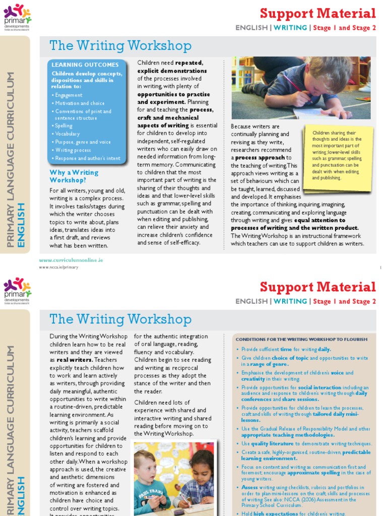 Writing Workshop Curriculum Overview | PDF | Teachers | Writing