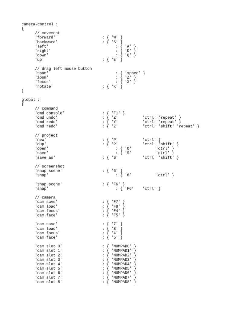 Hotkey PDF System Software Computing
