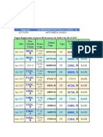 Historial PagosCond Al 8 Marzo 2018