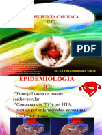 Icc - Urgencia Medica