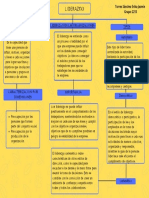 5 - Liderazgo