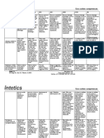 Competences Update Eng