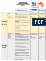 Cuadro Comparativo de Refinación.