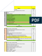 Rubrica Proyecto FASE II