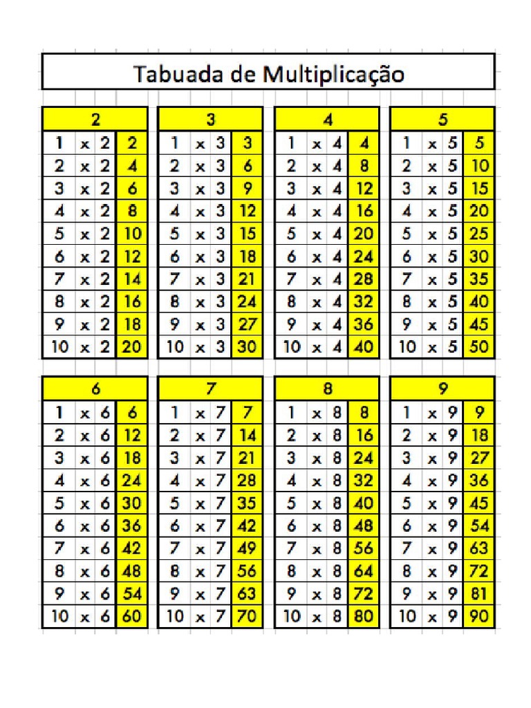 TABUADA | PDF