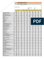 Cronograma de materiales para mejora de educación primaria