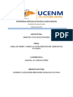 Línea de Tiempo Sobre Los Antecedentes Del Derecho de Sucesión