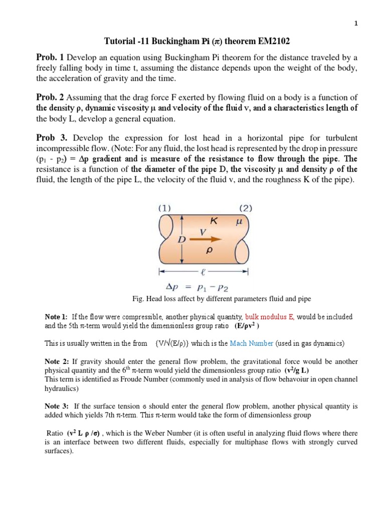 Tutorial 11 PItheorem PDF
