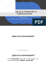 Aportes de La TEORIA de LA COMUNICACIÓN (Axiomas - Comunicación Verbal - No Verbal)