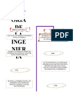 Historia de La Ingeniería