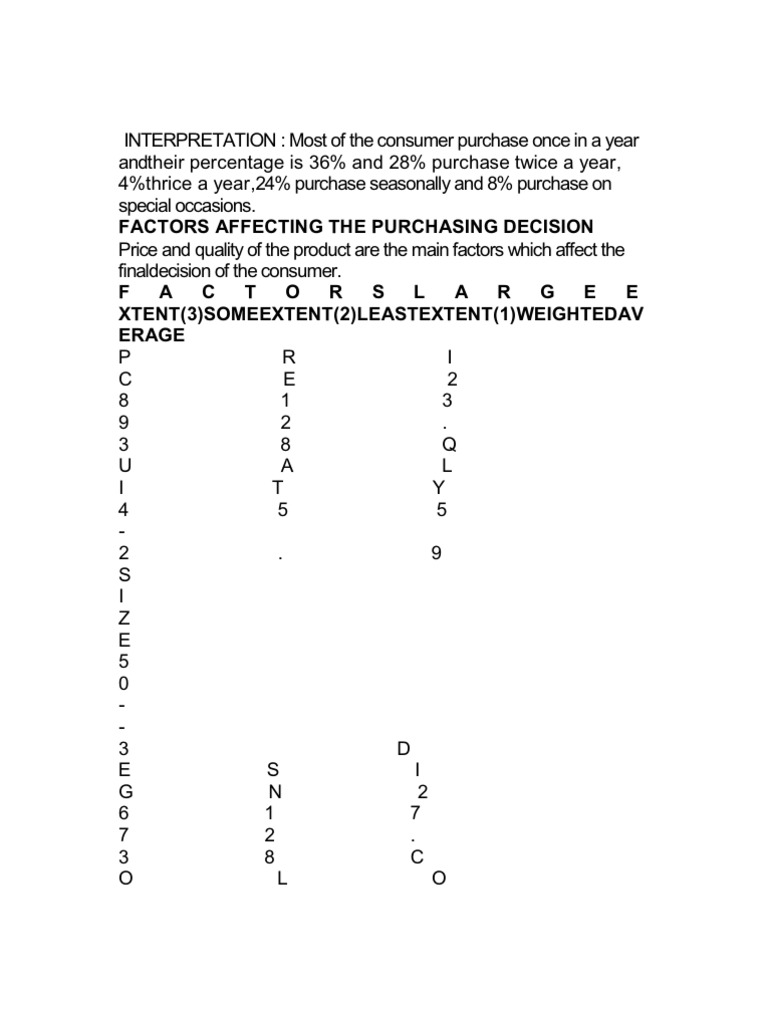 Encrypted Document Content Analysis | PDF | Business | Art