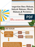 Pengertian Ilmu Hukum, Subyek Hukum, Obyek Hukum, & Peritiwa Hukum