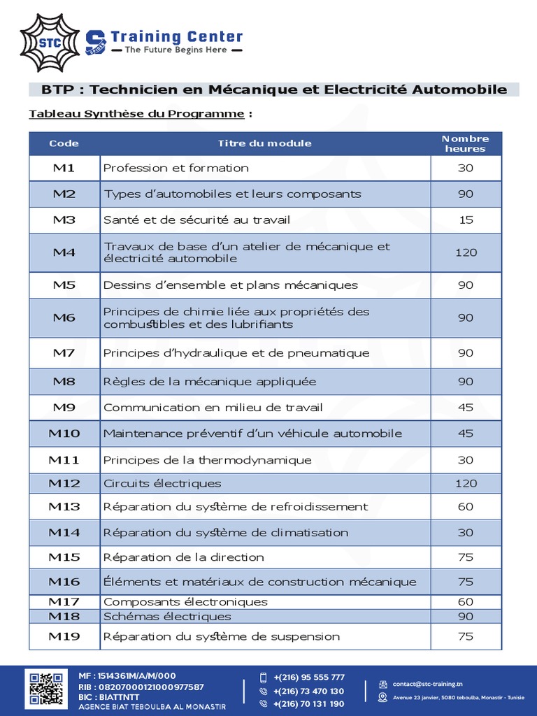 Formation en Mécanique et Électricité Auto | PDF | Voitures ...
