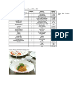 Alat Dan Bahan Kelompok 1 (A) Mapo Tahu