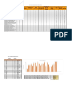 Data Awal Ptk-Fix