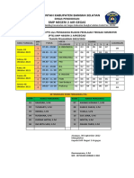 Jadwal PTS 2022 - 2023