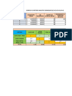 Ejercicio 1 Metodo Analitico