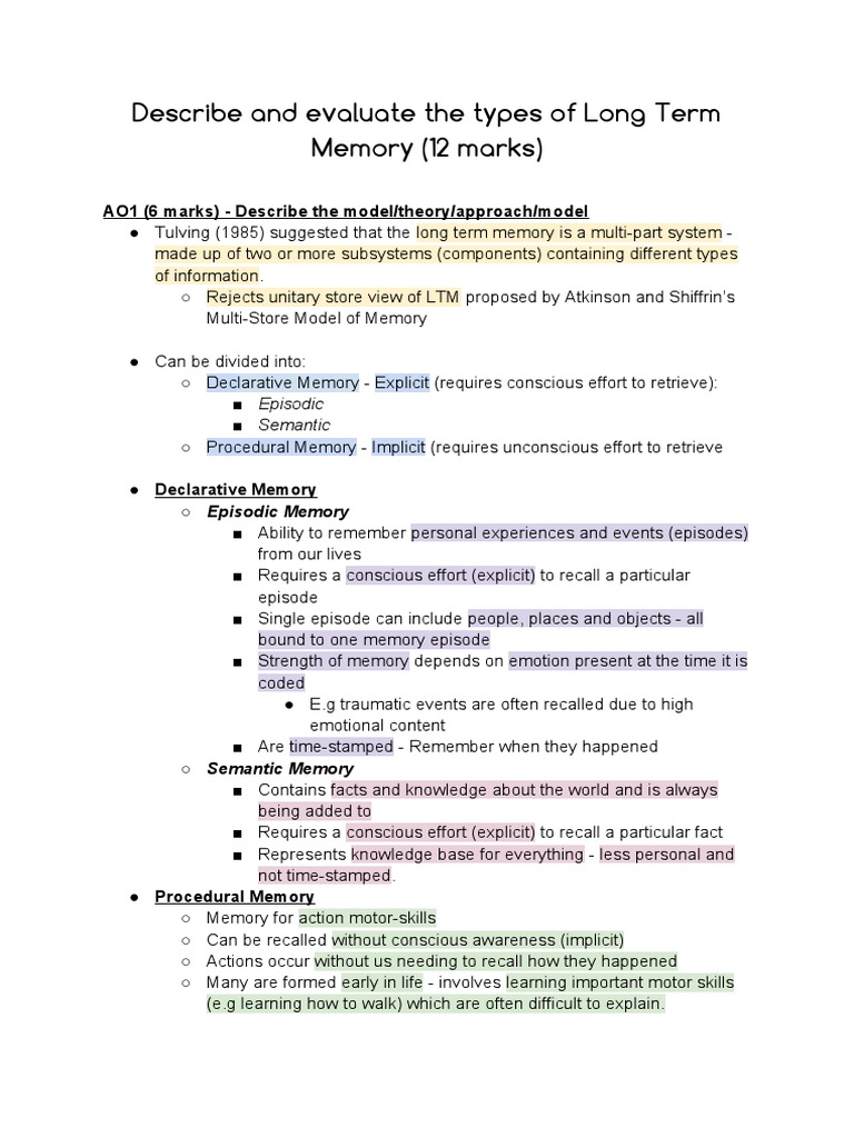 Describe and Evaluate The Types of Long Term Memory PDF Memory