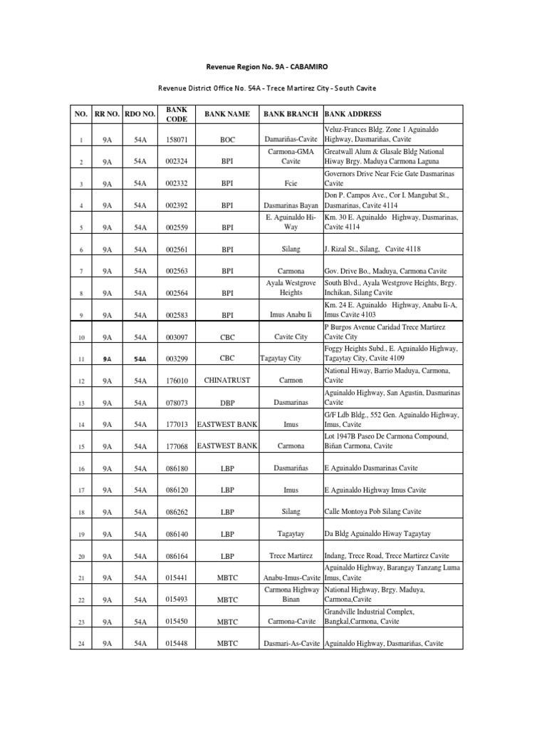 Rdo 54a | PDF