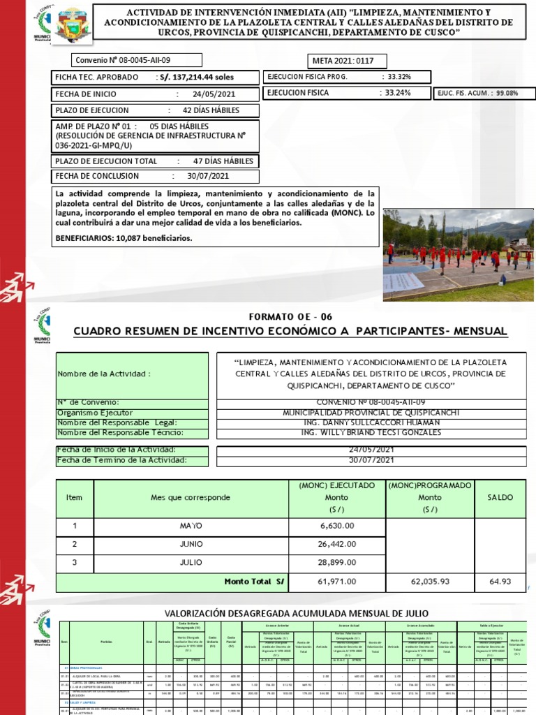 Urcos PDF