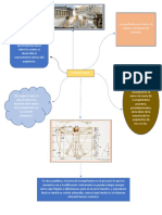 La importancia de la teoría arquitectónica