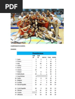 CAMPEONATOS EUROPA