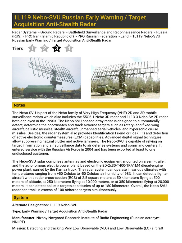 Radar Systems PDF Radar Anti Aircraft Warfare