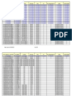 Copie de Formulaire de Mise en Service - SACMI