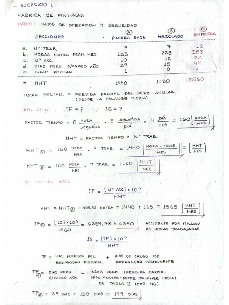 PRACTICA No 2 PRQ 3552 (Resuelto) | PDF