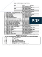 ACE9000 SSP PLC Short Codes and Error Codes - Compressed