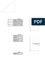 Graficas Fenomenos