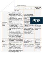 ¿A Qué Se Refiere? ¿Cuál Es Su Finalidad? Importancia Dentro Del Proceso